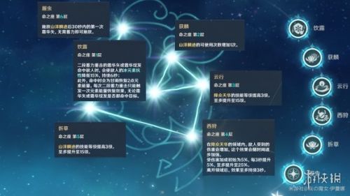 原神甘雨命之座怎么样 甘雨命之座详解