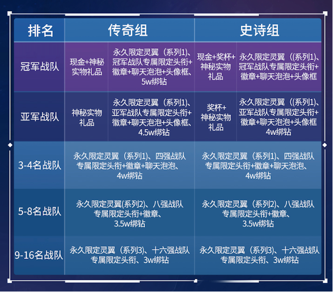 梦想新大陆X梦幻诛仙 祖龙回合嘉年华约战佳兆业水世界！