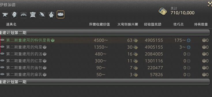 FF14伊修加德重建技巧点是什么