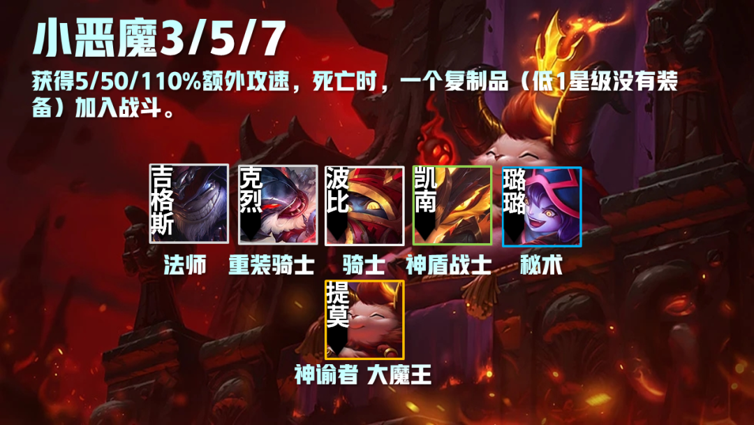 英雄联盟7小恶魔怎么合成