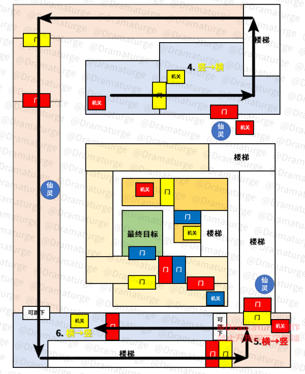 原神大天云峠成就攻略