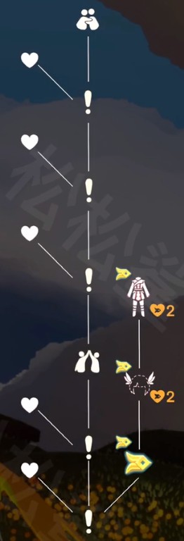 单边辫发型,淡蓝色幼鸟斗篷,蓝白斜襟衣服全兑换需要:934,光
