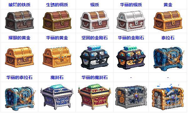 DNF时空石仓库多少钱 DNF时空石仓库大小/格数介绍