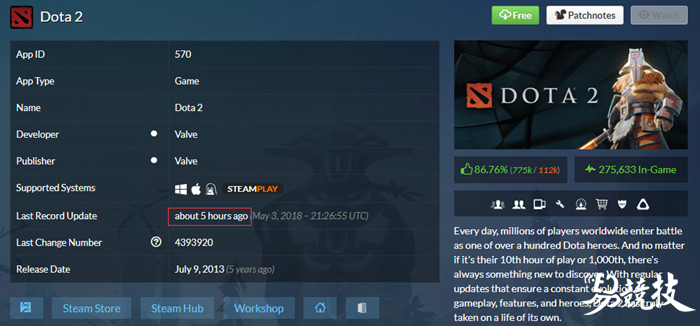 DOTA2 STEAM商店后台上架2个DLC TI8小本子即将上线？