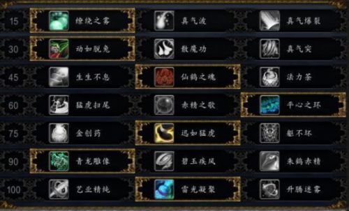 《魔兽世界》8.0奶僧最新天赋与PVE、PVP测试