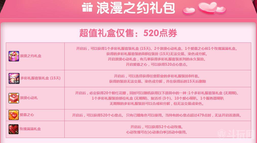 DNF520浪漫之约礼包值得买吗 浪漫之约礼包性价比分析