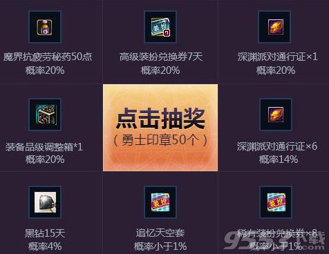 DNF最新勇士印章怎么获得在哪兑换 勇士印章兑换规则介绍
