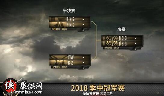 英雄联盟2018msi季中邀请赛RNG小组第一  18日半决赛对阵FNC