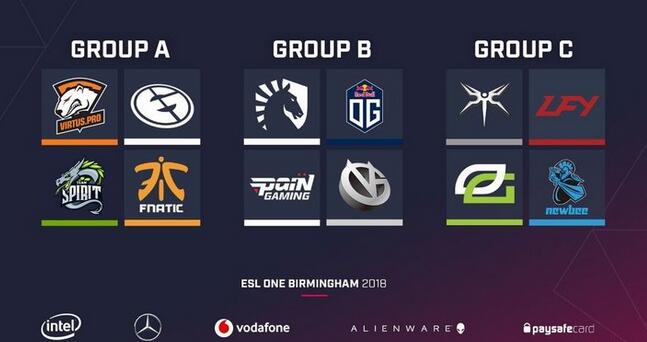 DOTA2 ESL ONE伯明翰站23日开赛 Spirit顶替NAVI参赛
