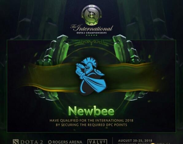 DOTA2 TI8战队积分排行榜