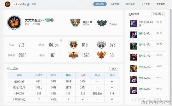 《英雄联盟》首位千级玩家诞生  德甲射手榜