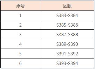 剑灵洪门崛起6月4日活动更新内容