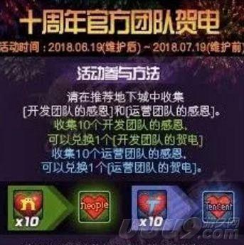 DNF运营团队的感恩作用奖励获取途径介绍