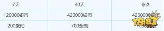《梦幻西游》空度禅师好玩吗 化生寺空度禅师技能属性介绍详解