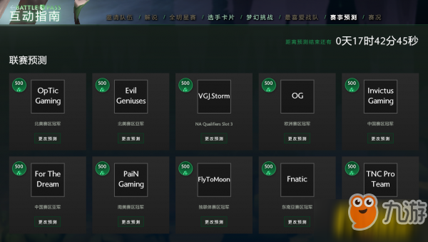 DOTA2ti8预选赛赛事预测