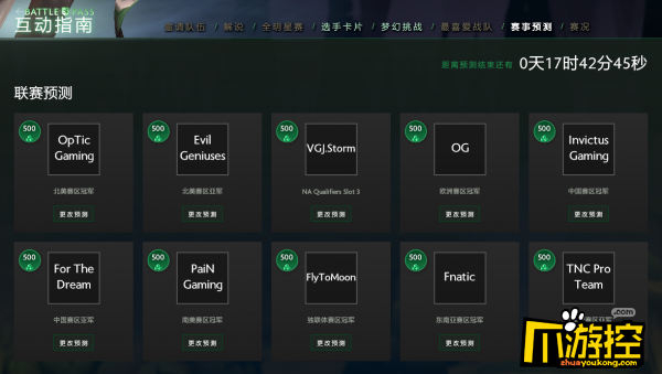 DOTA2ti8预选赛赛事预测