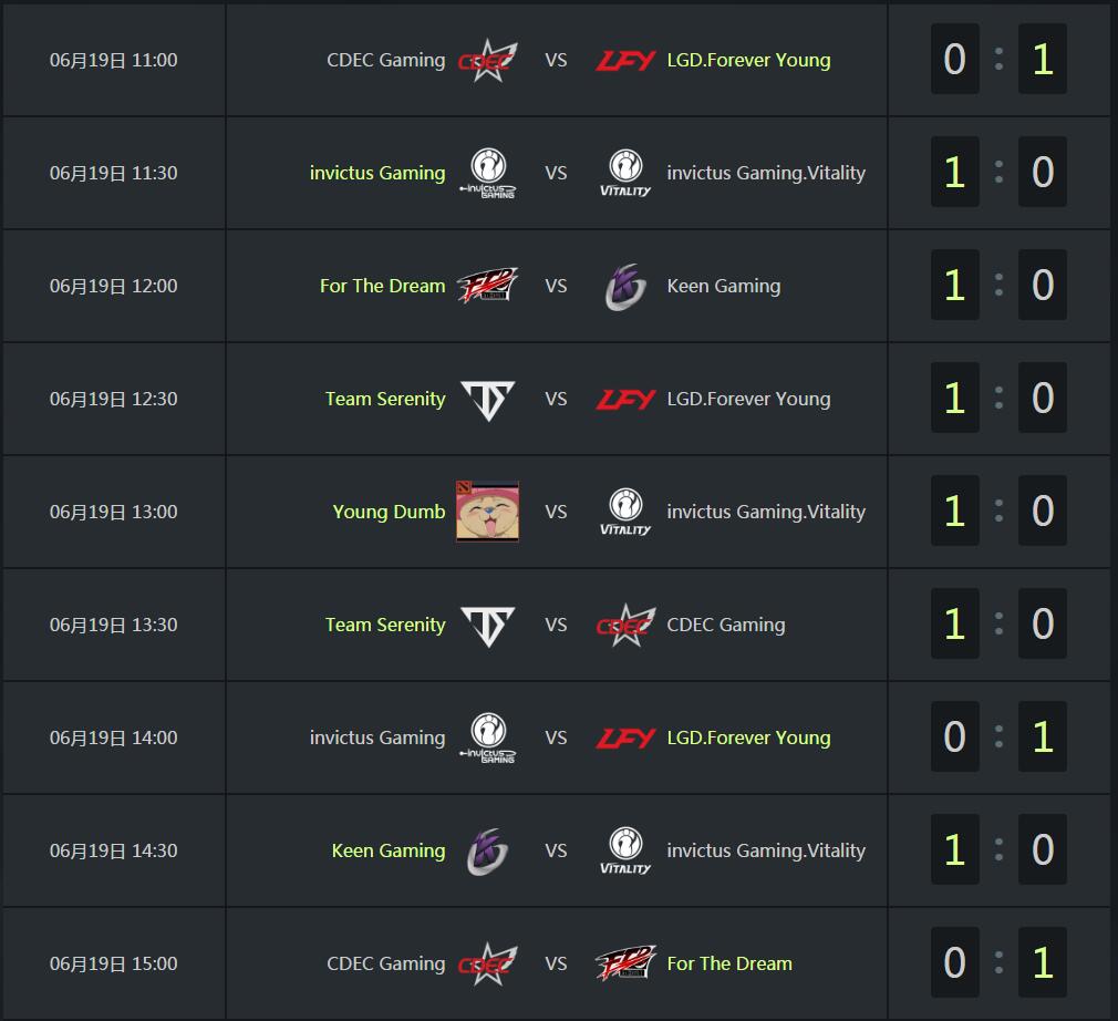DOTA2 TI8预选赛：FTD、IG、Serenity、LFY争夺最终名额