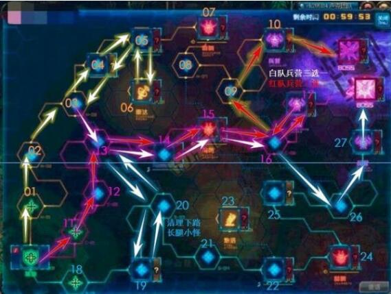 DNF超时空之战快速偷家打法