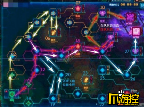 DNF超时空之战副本偷家怎么玩
