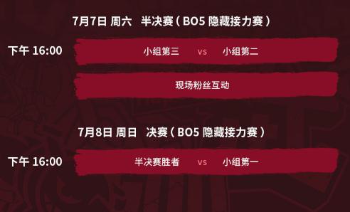 英雄联盟2018洲际赛赛程公布！RNG闪电狼打响揭幕战！