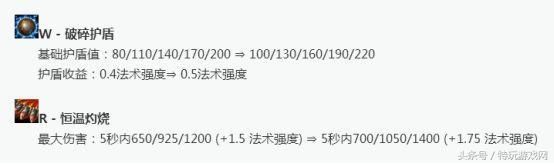 《英雄联盟》中路无脑推线再添一人 8.12线霸兰博崛起胜率增高