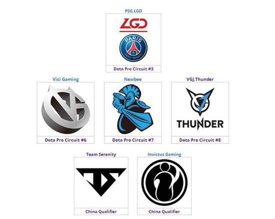 DOTA2：连续三年从海选到预选赛 独树一帜的中国战队FTD