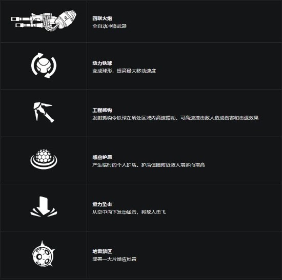 晨报：光环美剧2019年开拍 守望先锋新英雄演示