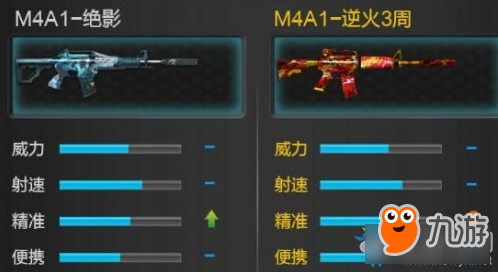 《逆战》不朽神器M4A1绝影介绍
