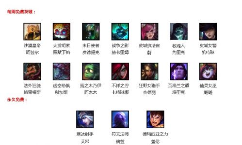 《英雄联盟》7月6日周免英雄：阿木木和凯特琳免费