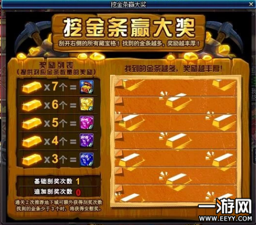 DNF挖金条赢大奖活动详细解析 DNF挖金条赢大奖活动玩法介绍