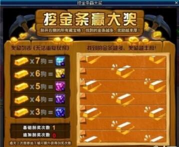 DNF挖金条活动玩法攻略