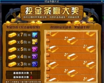 DNF挖金条活动7月12日攻略