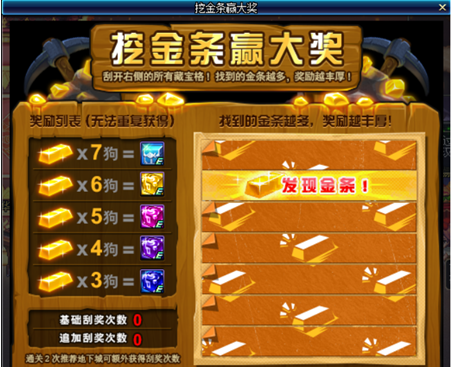 DNF挖金条活动7月13日攻略