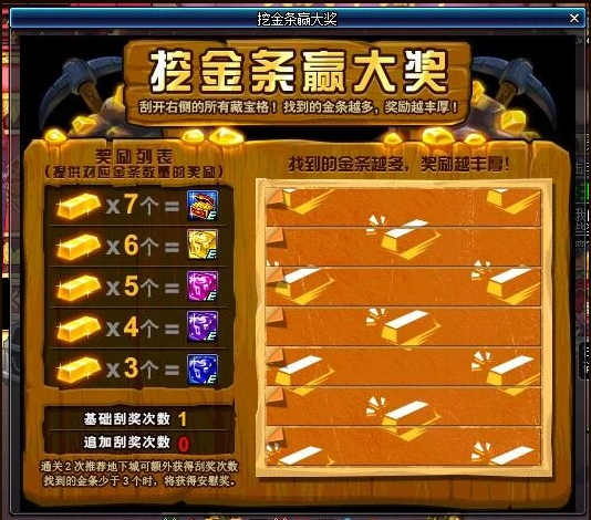 DNF挖金条活动7月14日攻略