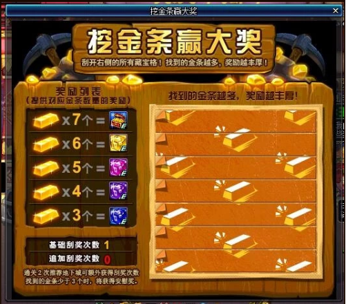 DNF挖金条活动7月16日攻略