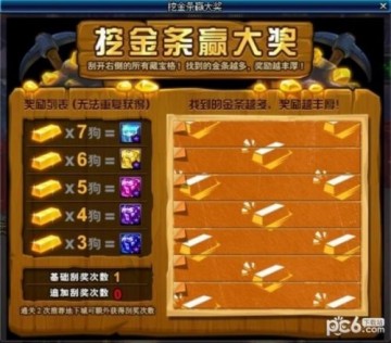 DNF挖金条7月19日金条位置顺序 DNF挖金条赢大奖活动玩法攻略