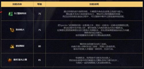 DNF暗刃二觉技能加点攻略/属性介绍 DNF暗刃二觉刷图加点攻略讲解