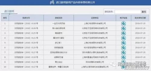 《魔兽世界》8.0版国服正式过审 离上线更近了