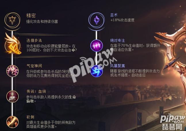 英雄联盟卡莎天赋符文怎么加点？UZI卡莎符文推荐