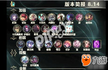 《英雄联盟》7月24更新内容一览 阿狸、薇恩、维克托、蔚加强