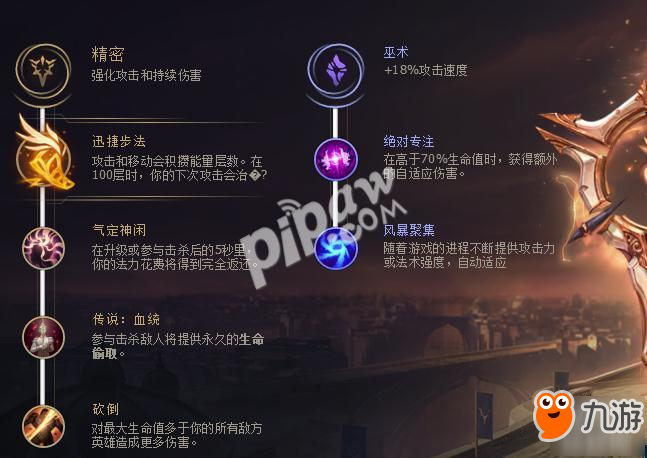 《英雄联盟》UZI卡莎符文卡莎天赋符文怎么加点