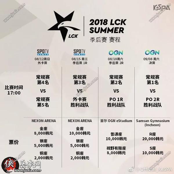 英雄联盟LCK季后赛赛程公布：8月12日启动，9月8日决赛开战
