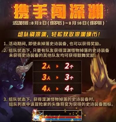 DNF2018深渊硬币快速获得方法讲解 2018dnf深渊硬币兑换奖励一览