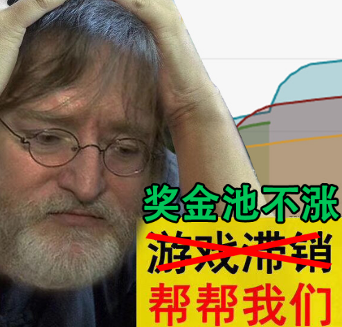 DOTA2更新：每升615级将奖励12个不朽