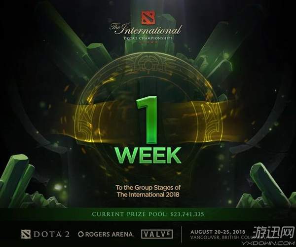 《DOTA2》Ti8奖金池突破2300万美元 超Ti7同期88万美元