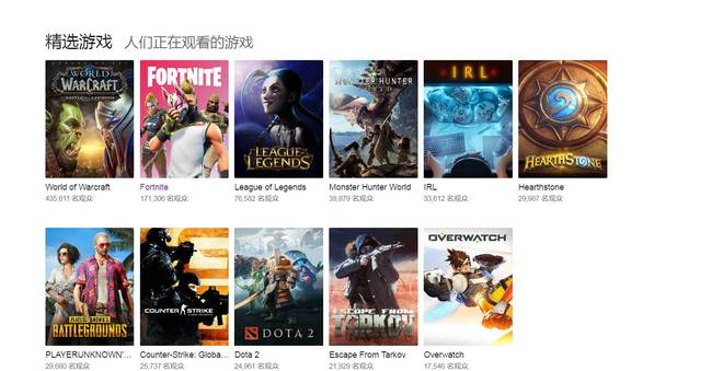 《魔兽世界》8.0盛况空前 Twitch专区超LOL6倍