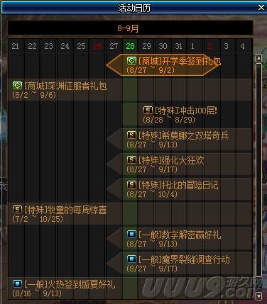 佛系玩家看过来 DNF西海岸新活动奖励重要性分析