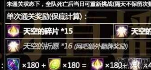 DNF天空的祈愿有什么用怎么获得 获取方法与作用介绍