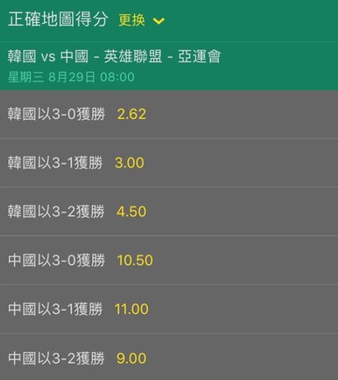 亚运会中国英雄联盟夺冠，最高兴的居然是他们