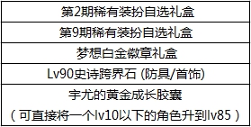 《DNF》2018国庆花篮怎么获得 2018国庆花篮兑换奖励汇总